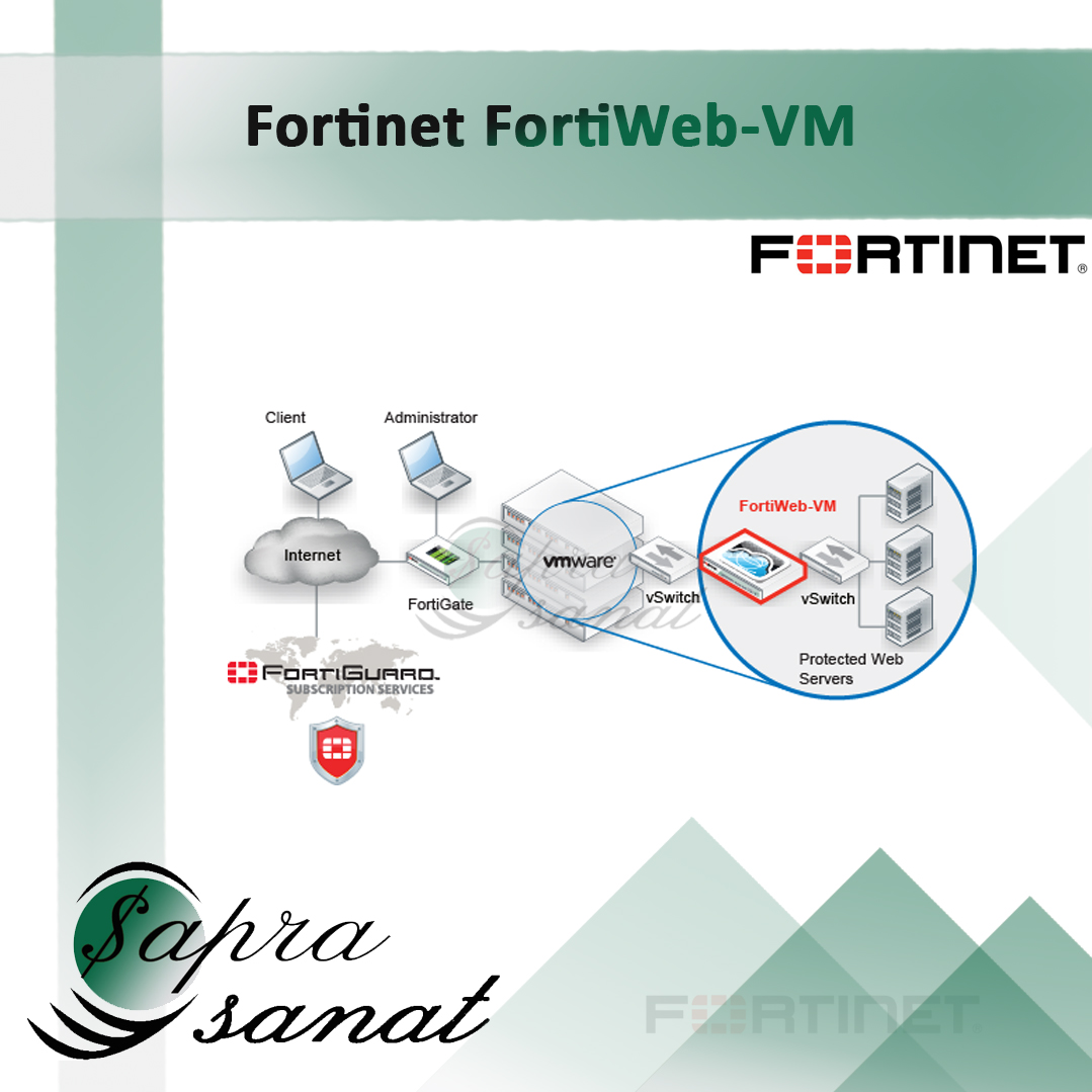 FortiWeb-VM