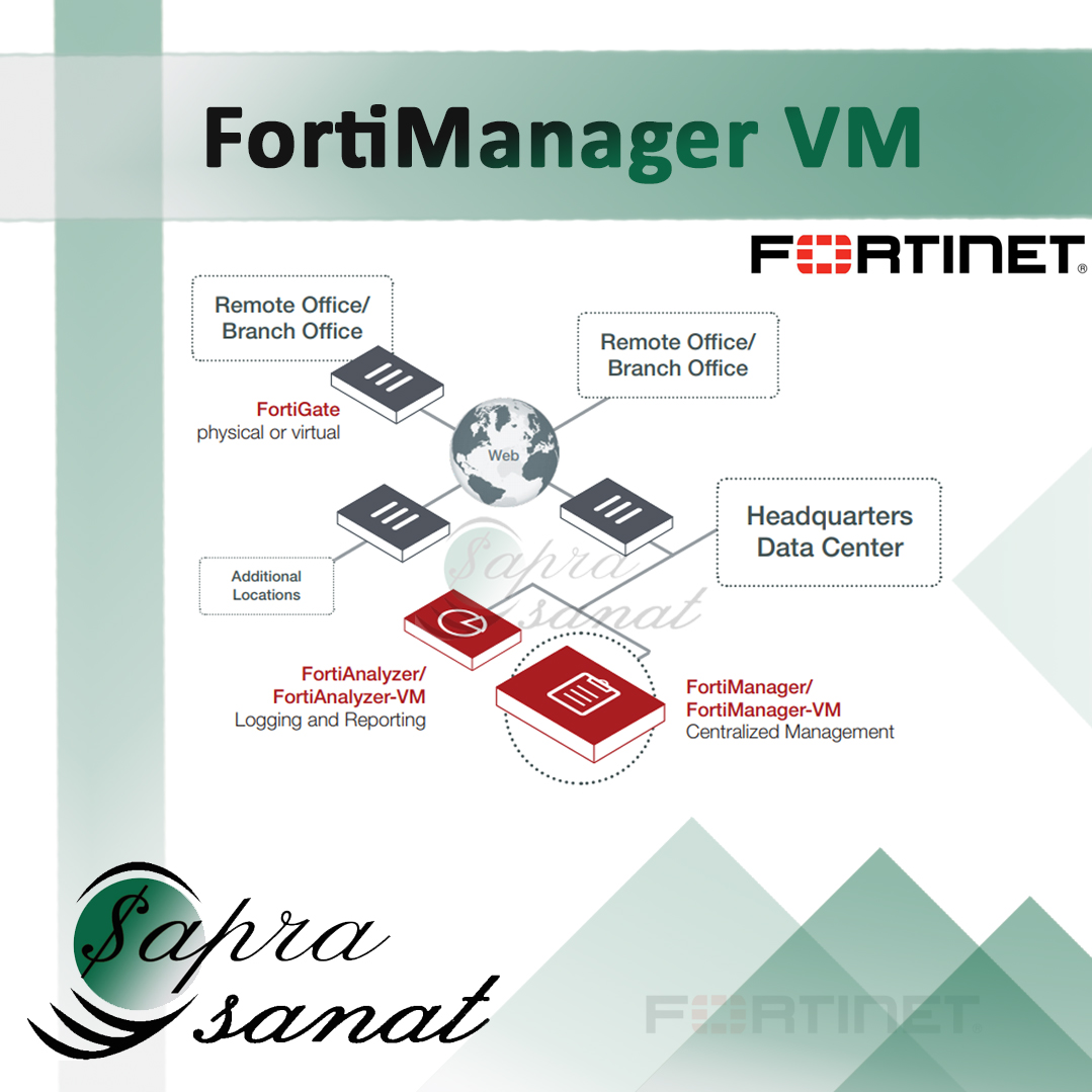 (FortiManager VM)Appliances  Fortinet FortiManager Virtual