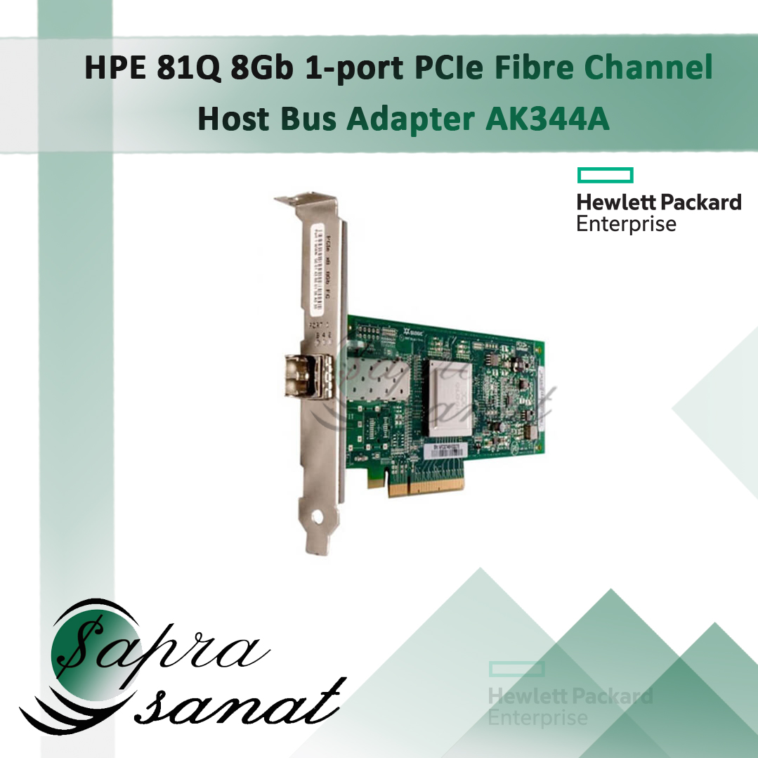 HP StorageWorks 81Q PCI-e FC HBA Single Port AK344A