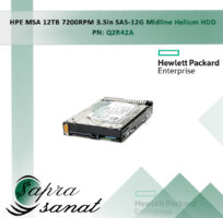 HPE MSA 12TB 7200RPM 3.5in SAS-12G Midline Helium HDD Q2R42A